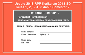 Soal bahasa indonesia kelas 5 sd mi semester 1 2 tahun2020. Blog Archives Efirahouses