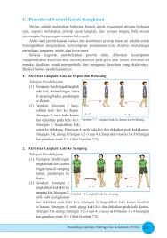 Soal uas plbj kelas 3 sd semester 1 soal pilihan ganda 1. Kelas 08 Smp Pendidikan Jasmani Olahraga Kesehatan Penjasorkes Siswa 2017 Unduh Buku 251 300 Halaman Pubhtml5