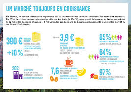 Rapport Annuel Max Havelaar France 2014 2015