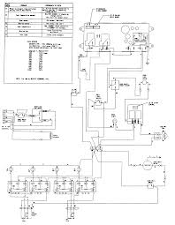 Never leave any items on the cooktop. Yo 7933 Jenn Air Wiring Schematic Free Diagram
