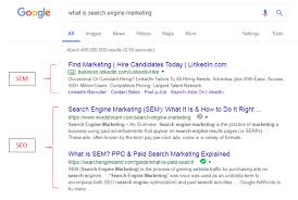 Are you beginning a job search? Intro To Search Engine Marketing Sem Cleverlysg