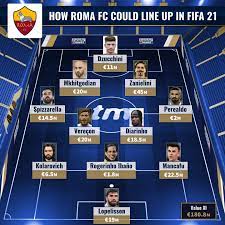 Come visit us if you would like to know fifa 21 player stats! Facebook