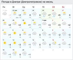 Нажмите на нужную даты, чтобы перейти на полную информацию по интересующему дню. Pogoda Na Novyj God I Rozhdestvo Kiev Harkov Odessa Dnepre Lvov Bukovel Yaremche