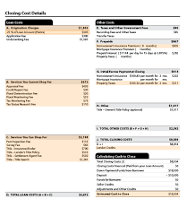 You can only use your credit card for paid outside of closing (poc) charges, i.e., appraisal, home inspection, homeowners insurance. Who Pays Closing Costs And How Can Buyers Avoid Them