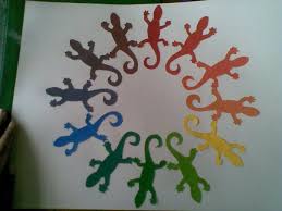 Chameleon Color Wheel For My College Project D Renkler Cizim