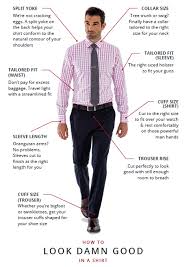 If the seam extends beyond your shoulder, it is too big. Do You Know How Your Suit Should Fit