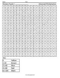 The kids will love these fun santa coloring pages. Mystery Multiplication Coloring Squared