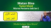 May 14, 2021 · liputan6.com, jakarta pesawat merupakan salah satu transportasi yang sering digunakan. Tasrifan Fiil Tsulasi Majid Warna Awal Bab 1 Tasrif Lugowi Tasrif Istilahi Tsulasi Majid Tsulasi Youtube