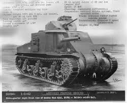 Image result for Nile Green 1952 Chrysler