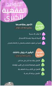 مختارات عدلية On Twitter القواعد الفقهية الكبرى وما يتفرع منها من قواعد من إعداد عبدالملك الدوسري مختارات عدلية