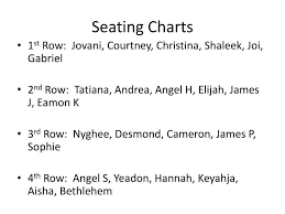 Ppt Seating Charts Powerpoint Presentation Free Download