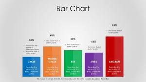 Video Infographic Infographic Bar Chart Powerpoint