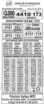 Sorteo 4537 realizado el día lunes, 12 de abril de 2021. Promotora De La Suerte Photos Facebook