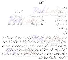 How To Make Panjiri At Home English Urdu Recipe Cooking Recipes In Urdu Urdu Recipe Recipes