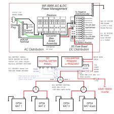 Product name:fuse box with led lights condition: Diagram Ultimate Camper Wiring Diagram Manual Full Version Hd Quality Diagram Manual Ardiagramming Facciamoculturismo It