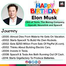 Elon musk was born on june, 28 in pretoria, transvaal, south africa. Fpyzgluvfaxhbm