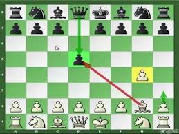 Pin On Chess N Tricks
