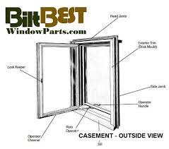 Is it possible to leave in frame, remove sashes and retrofit? Install Bifold Doors New Construction How To Replace A Casement Window Sash