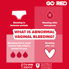 However, the condition can be extremely dangerous and would need to be checked by a qualified physician immediately to rule out harmful medical anomalies like endometrial cancer. Tips For Tracking Your Bleeding The Eve Appeal