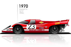 1970 pontiac le mans convertible. Alle Siegerautos Der 24h Le Mans