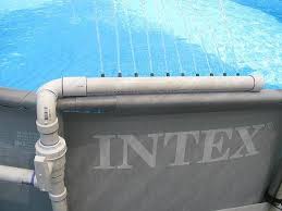 Pin On Above Ground Pools