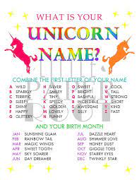 What Is Your Unicorn Name Birthday Party Modern Kid Toddler Printable In 2021 Unicorn Names Funny Name Generator Funny Names