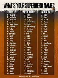 Must Geek Out Timeline Photos Facebook Superhero Names Funny Names Names