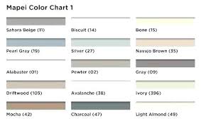 Grout Colors Sanded Samples Mapei Retsag Info