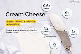Which Is Healthier Butter Or Cream Cheese Cream Cheese Nutrition Cream Cheese Nutrition Facts Cream Cheese Calories