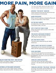 Pin On Fitness