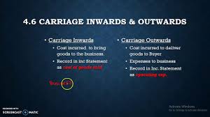 As a result, it will be added on in the calculation for the cost of goods sold. Carriage Expenses Youtube