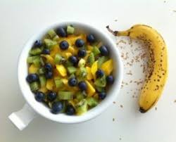 Le Miam O Fruit De France Guillain Caroline Canty Naturopathe