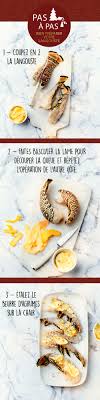 Langouste Grillee Au Beurre D Agrumes Recette Picard Recette Langouste Grillee Recette Langouste