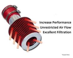 Image result for High Performance Red 2008 Chrysler