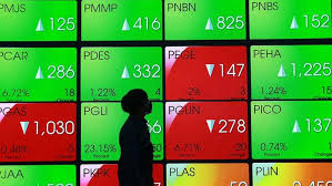 Jika anda ingin melakukan investasi saham dan reksadana yang ada di aplikasi ajaib, setidaknya anda harus tahu dengan jam buka saham ajaib. Bei Buka Kembali Perdagangan Saham Lmas Dan Tira