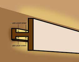 How To Install Led Cove Lighting Super Bright Leds Lighting Design Interior Home Lighting Design Cove Lighting