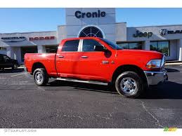 Image result for Flame Red 2012 Dodge Truck