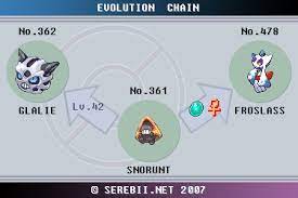 Pokemon Of The Week Froslass