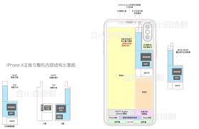 2020 popular 1 trends in cellphones & telecommunications, mobile phone antenna, mobile phone circuits, electronic components & supplies with iphone logic board and 1. Iphone 8 Could Boast L Shaped Battery And True Tone Display Retain Lightning Connector