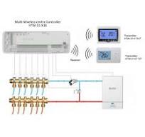 8 Zones Water Floor Heating Control Box Ufh Wiring Centre ...