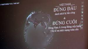 Bộ công an điều tra cuộc tấn công mạng nhằm vào báo điện tử vov. Viá»‡t Nam Ä'á»©ng Ä'áº§u Ä'ong Nam A Vá» Cac Cuá»™c Táº¥n Cong Máº¡ng NhÆ°ng Láº¡i Xáº¿p Chot Báº£ng Vá» Chá»‰ Sá»' Báº£o Vá»‡ Máº¡ng