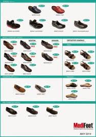 13 Best Shoes Images Shoes Arch Support Shoes Prevent