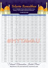 Jangan lupa mempersiapkan segala sesuatu untuk kegiatan di hari raya lebaran. My Tawau Official Twitterissa Sila Hafal Waktu Berbuka Puasa Dan Imsak Ramadhan 2019 1440h Bandar Tawau Balung Pulau Sebatik Merotai Kalabakan Share Https T Co I3ultwdkqm