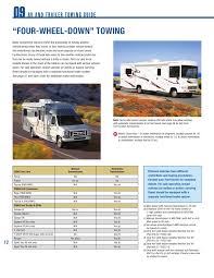 @ 4500 rpm for even higher towing capacity. Ford E Series Trailer Guide