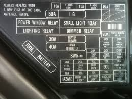 I've been searching for it, but it kept 96 honda civic engine wiring harness diagrams pdf pdf. 96 Tl 2 5 Fuse Box Diagram Help Please Acurazine Acura Enthusiast Community