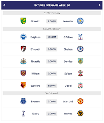 The league at a glance. Sky Sports Fantasy Football Overhaul 2020 Fantasy Football Hub