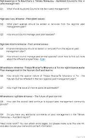 The first media disclosure covering the nefarious intentions embodied in auckland council's regional 'pest' management plan proposal was. Agenda Of Regional Strategy And Policy Committee 8 October 2015