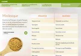 Dechiffrer Les Recettes Europeennes La Presse