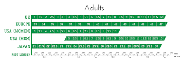 Size Guide Heel Guide