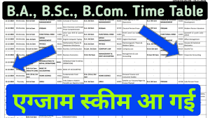 BA Time Table 2024 चेक करे || BA 1st ...